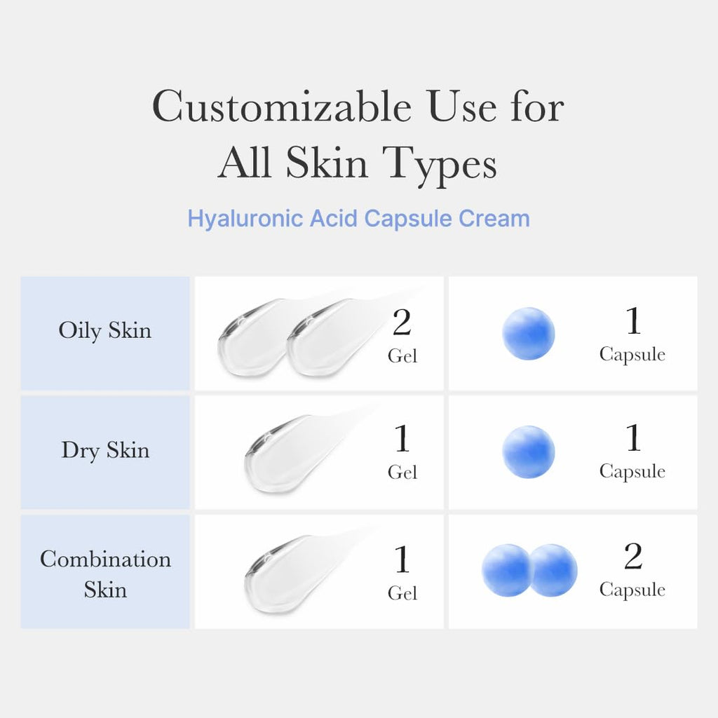 Medicube Hyaluronic Moisturizing Capsule Cream [55g]