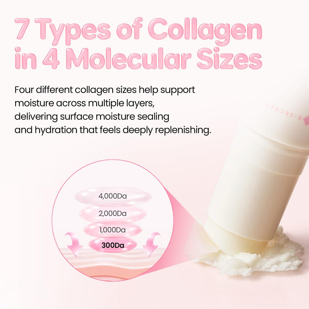 K-SECRET SEOUL 1988 Collagen Multi Balm – Collagen Complex 7 + Plum 10.7g