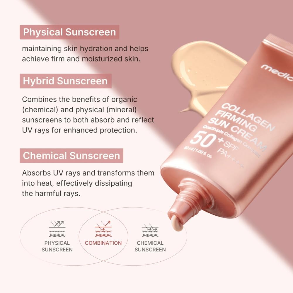 Medicube Collagen Firming Sun Cream SPF 50+ PA++++ – 50ml