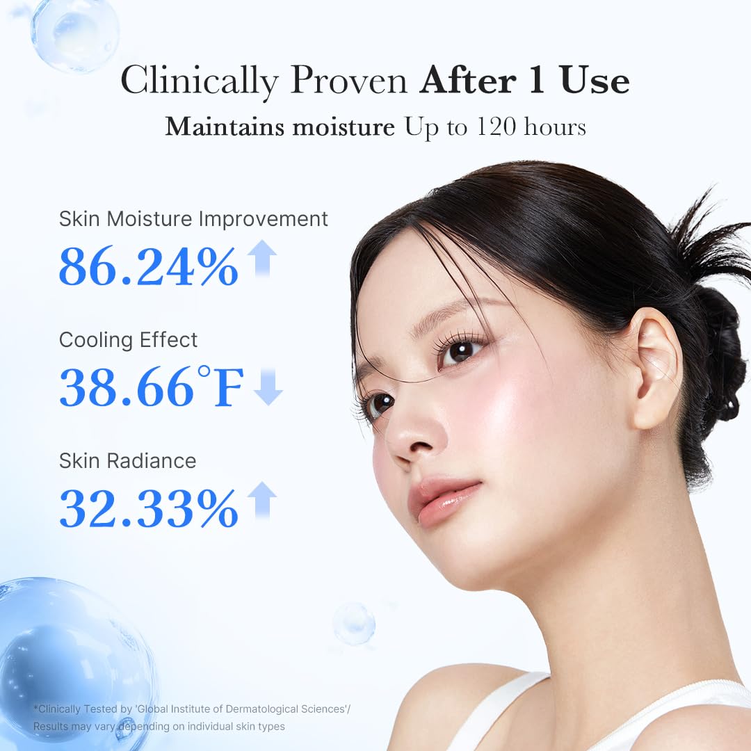 Medicube Hyaluronic Moisturizing Capsule Cream [55g]
