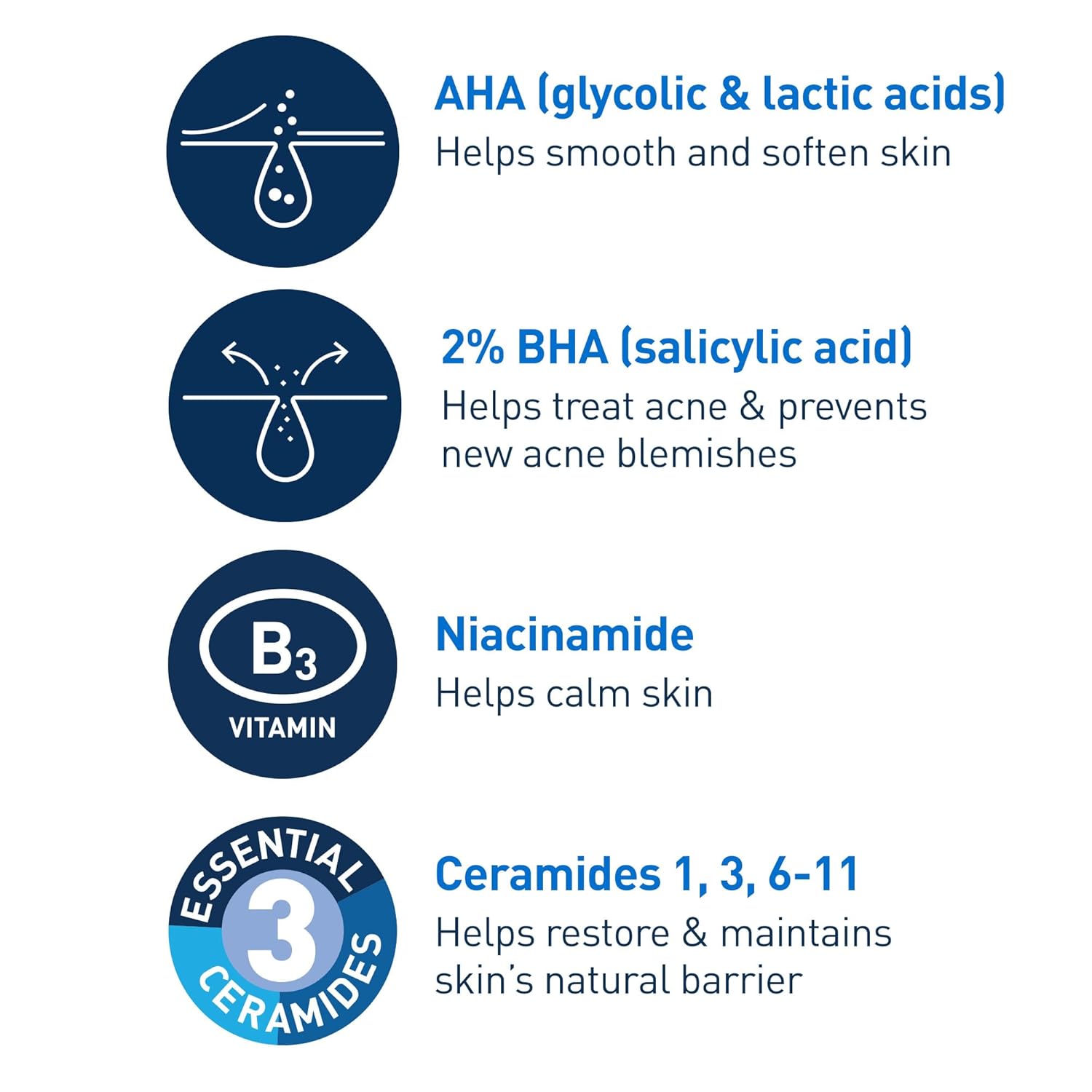 CeraVe Acne Control Gel - Acne Treatment (2% Salicylic Acid + AHA/BHA) 40ml