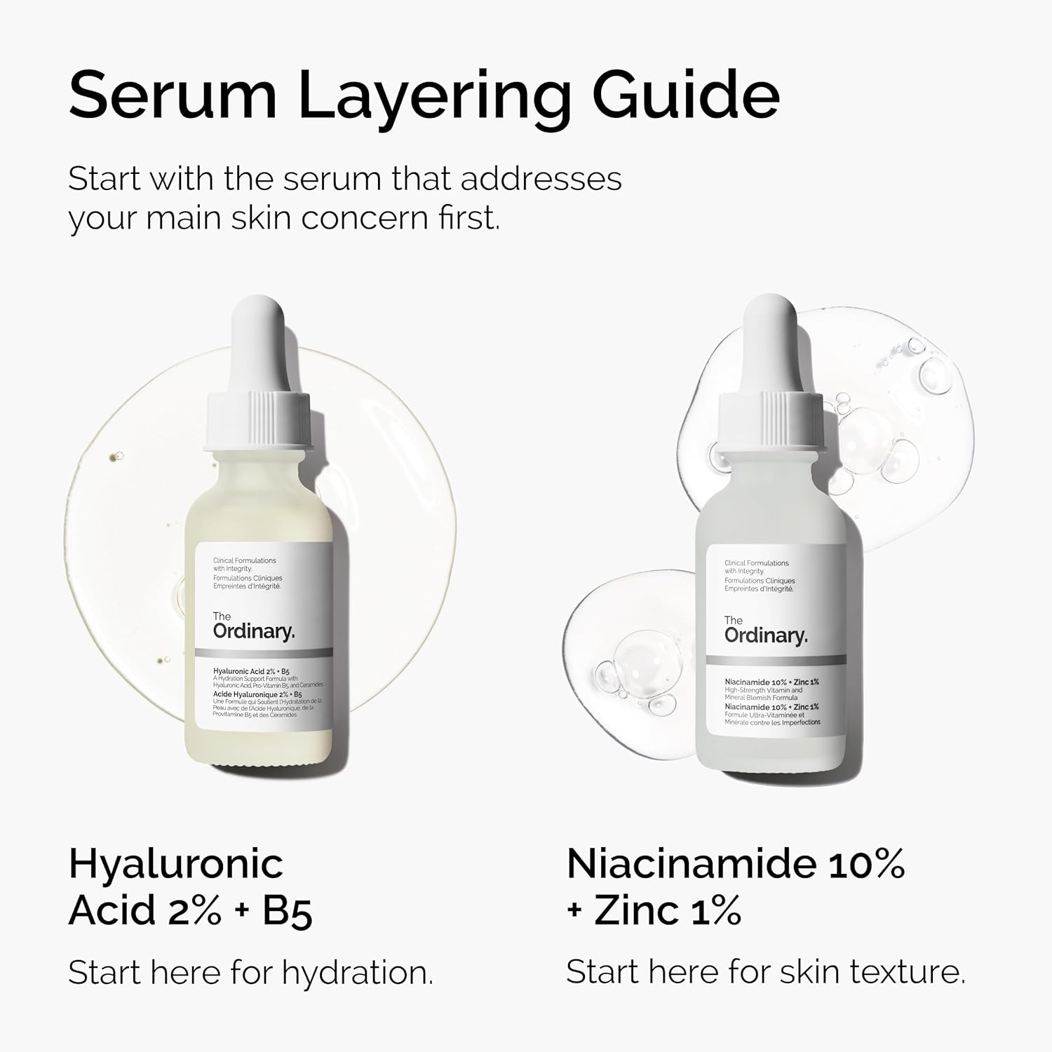 The Ordinary Niacinamide 10% + Zinc 1% – 30ml