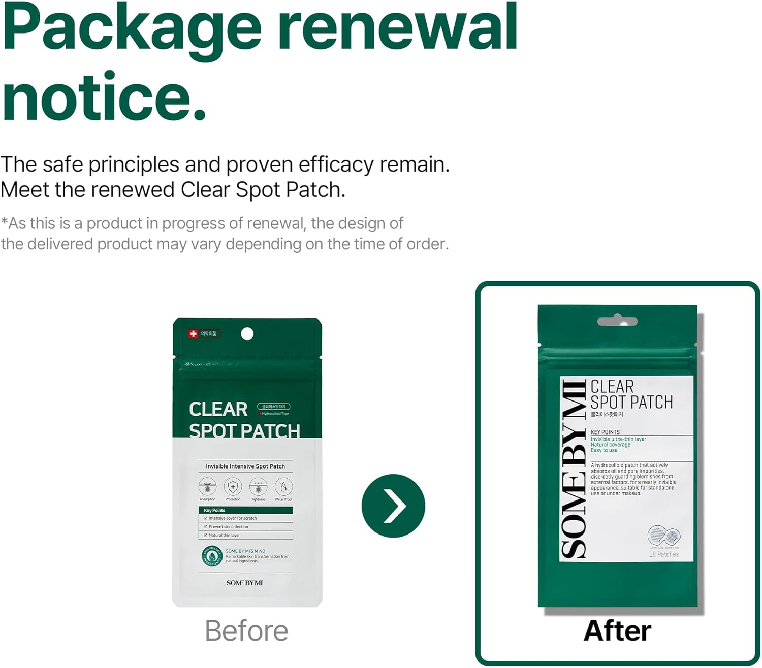 SOME BY MI 30 Days Miracle Clear Spot Patch (18 Patches)