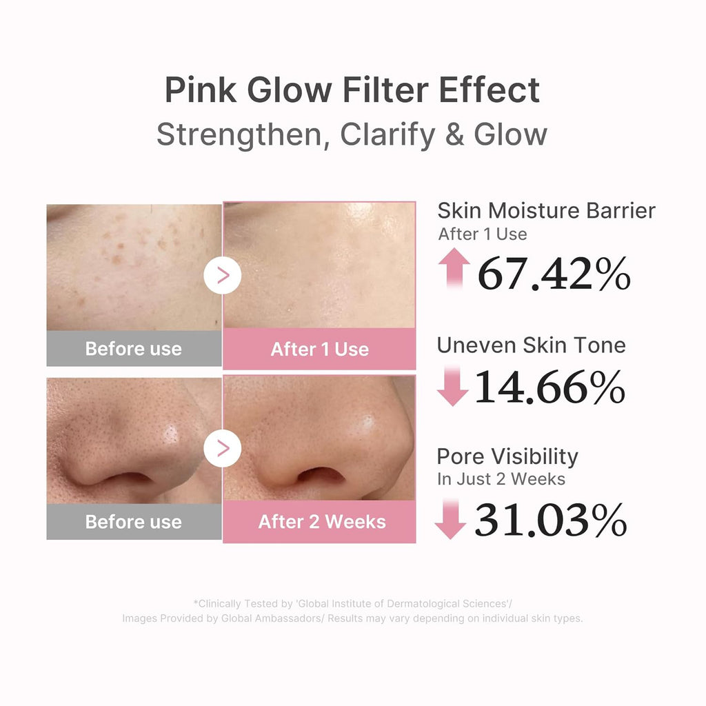 Medicube PDRN Pink Peptide Serum [30ml]