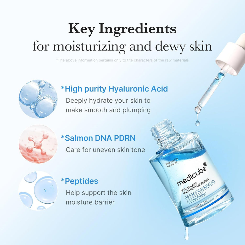 Medicube Hyaluronic Multi Peptide Serum [30ml]