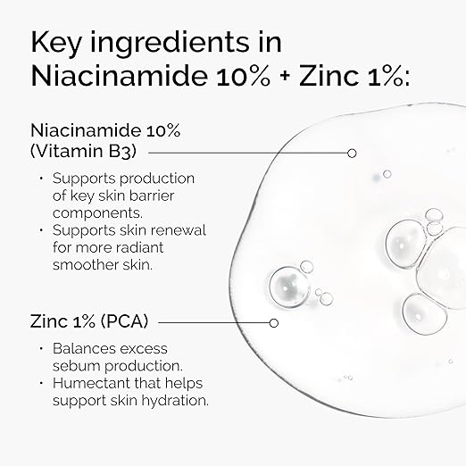 The Ordinary Niacinamide 10% + Zinc 1% – 30ml