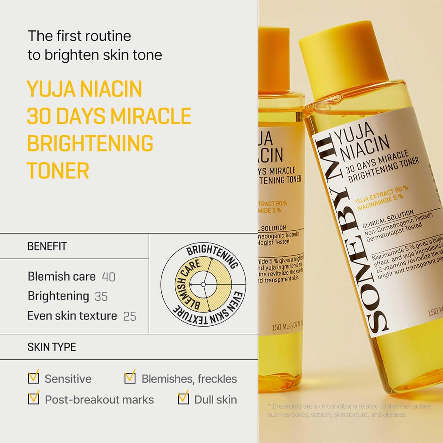 SOME BY MI Yuja Niacin 30 Days Miracle Brightening Toner (150ml)