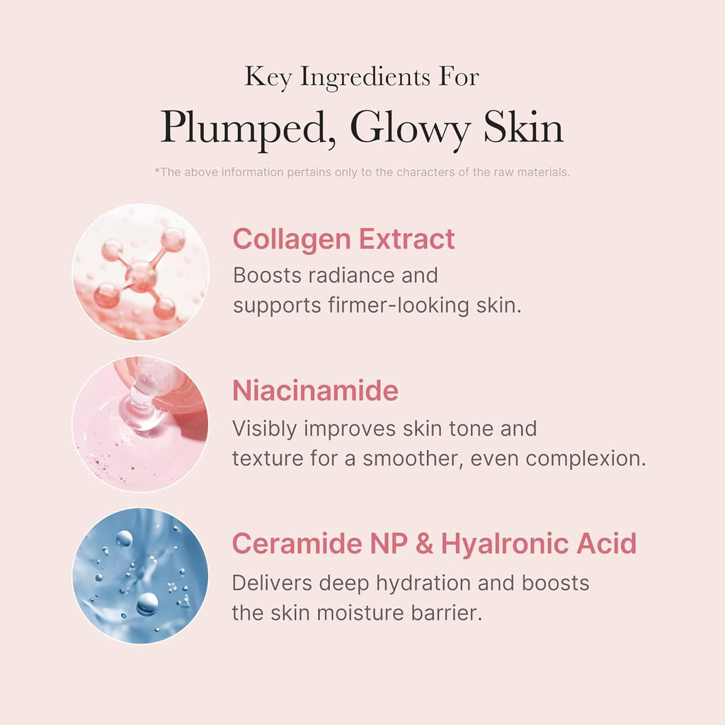 Medicube Collagen Night Wrapping Mask [75ml]