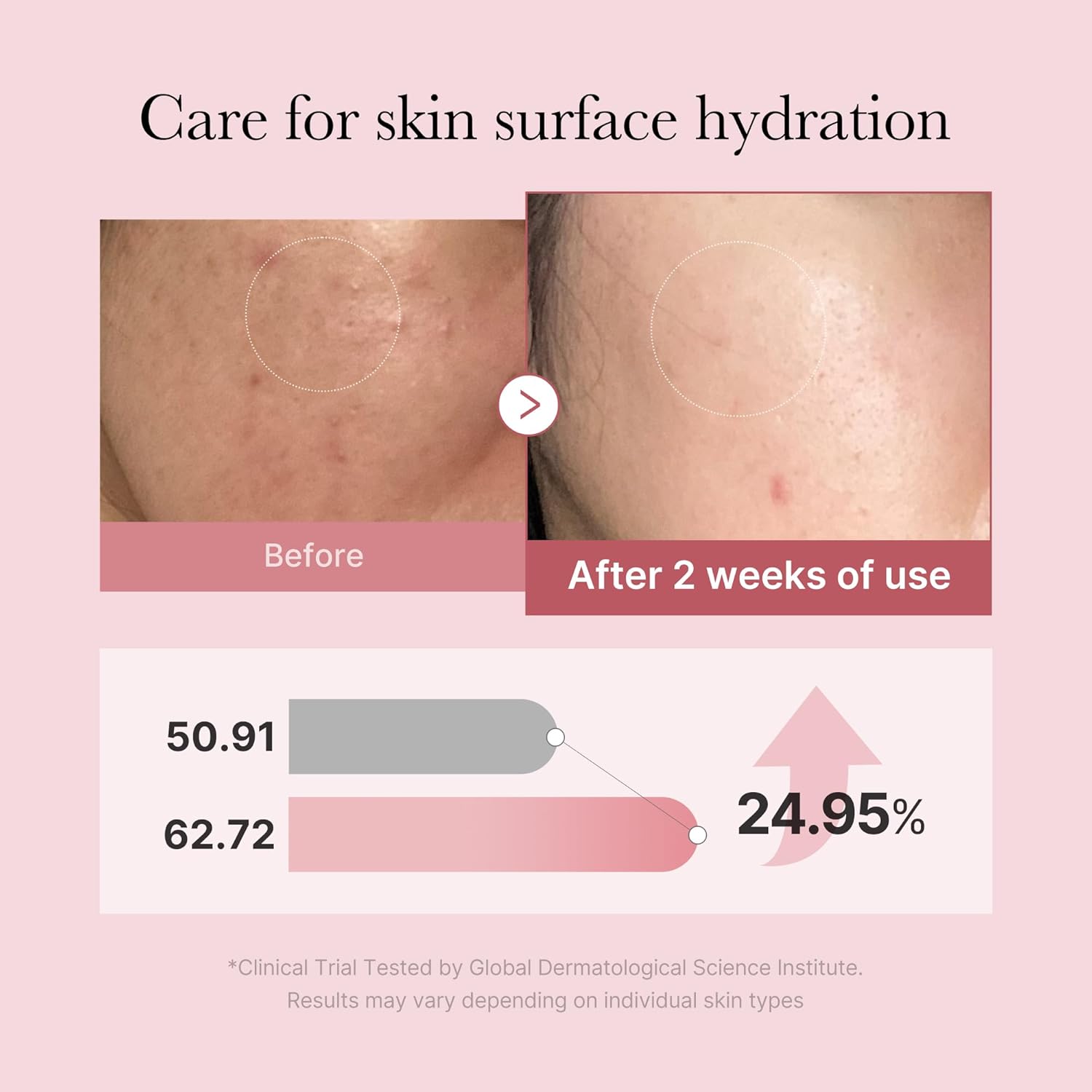 Medicube PDRN Pink Glutathione Serum Mist [100ml]