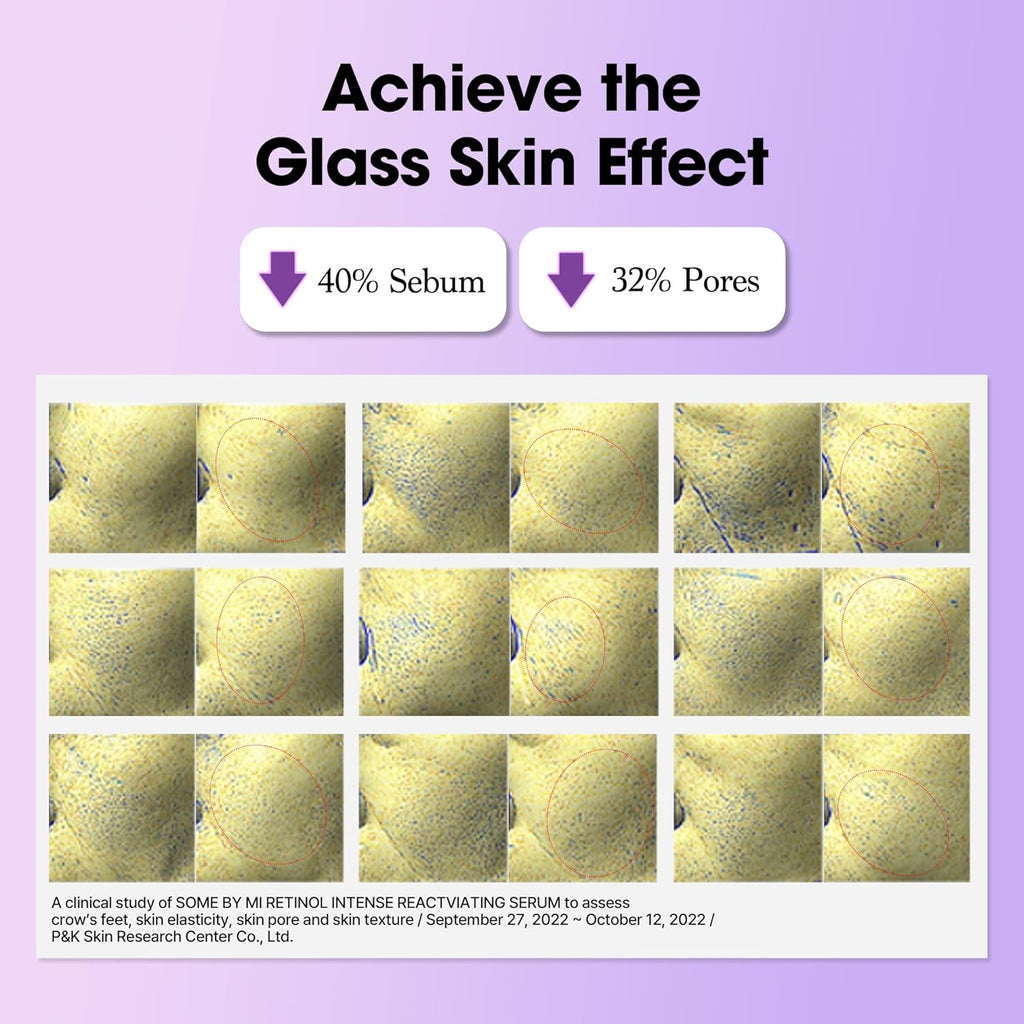 SOME BY MI Retinol Intense Reactivating Serum [30ml]
