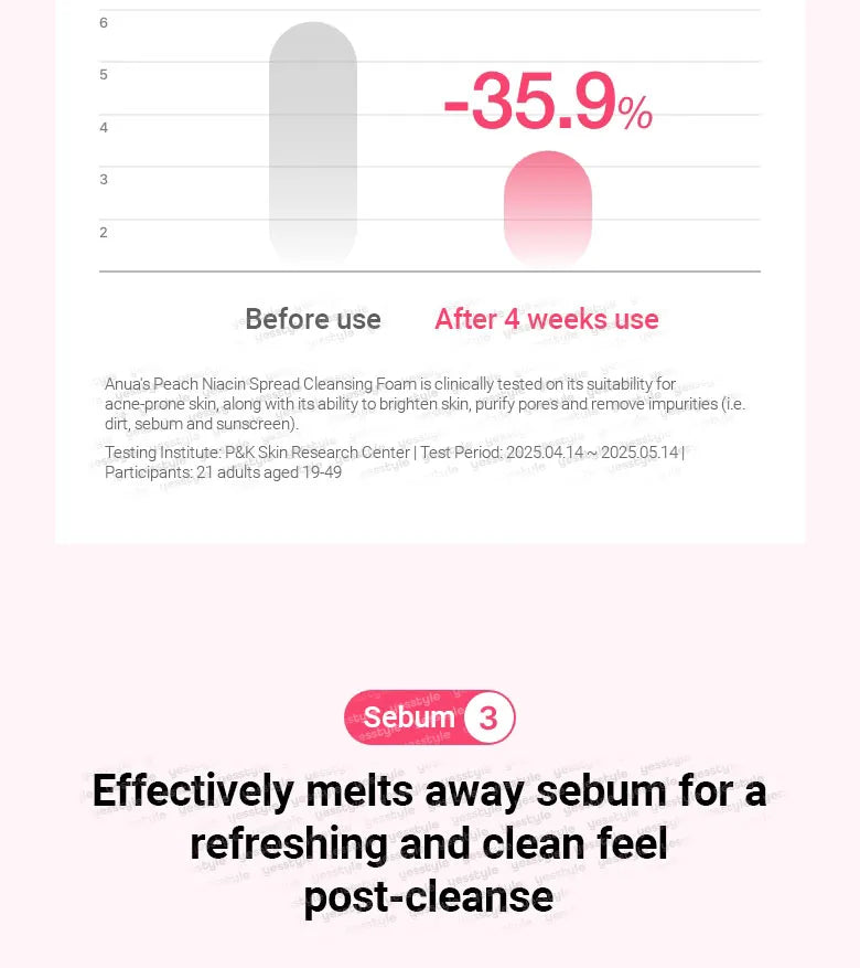 ANUA Peach Niacin Spread Cleansing Foam 150ml