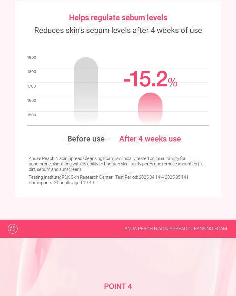 ANUA Peach Niacin Spread Cleansing Foam 150ml