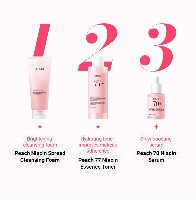 ANUA Peach Niacin Spread Cleansing Foam 150ml