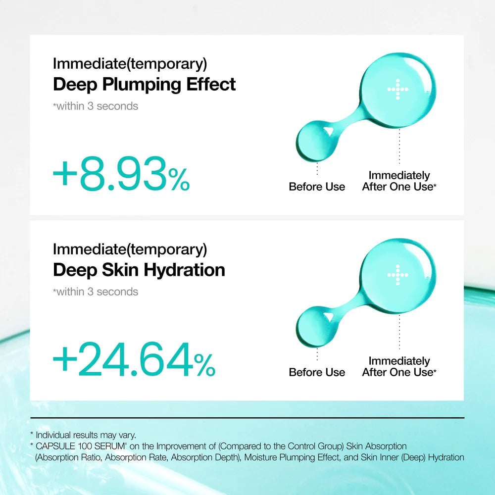 ANUA PDRN Hyaluronic Acid Capsule 100 Serum 30ml