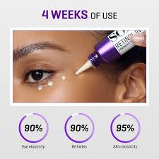 SOME BY MI Retinol Intense Advanced Triple Action Eye Cream (30ml)