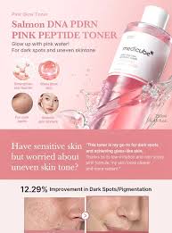 Medicube PDRN Pink Cica Soothing Toner [250ml]