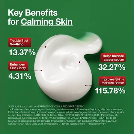 Anua Heartleaf Centella Red Spot Cream 30g
