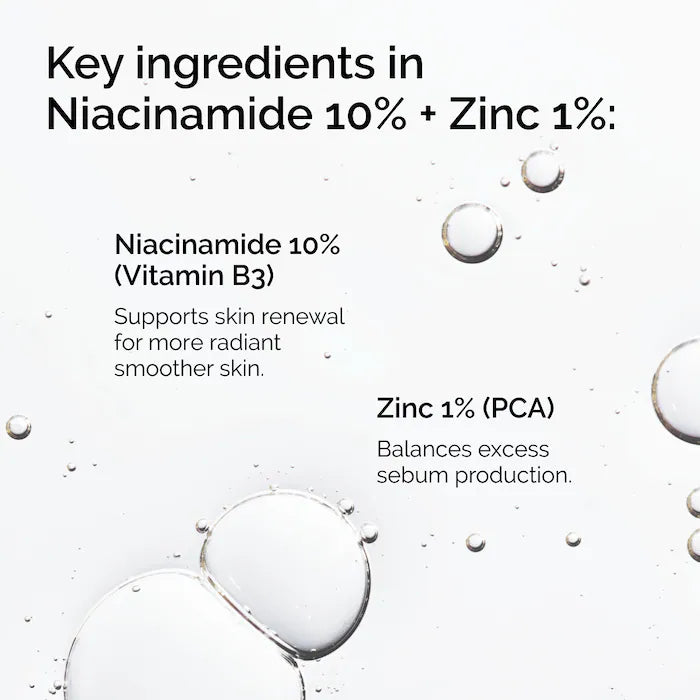 The Ordinary Niacinamide 10% + Zinc 1% – 30ml